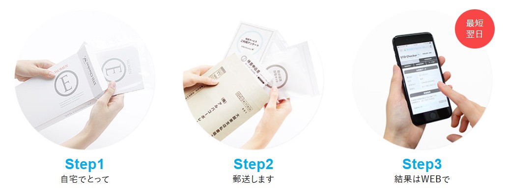 自宅で採取して郵送しWebで確認する流れのイメージ